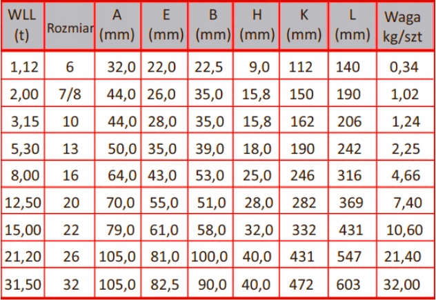 0cb330884f2db91df1790bb908a2