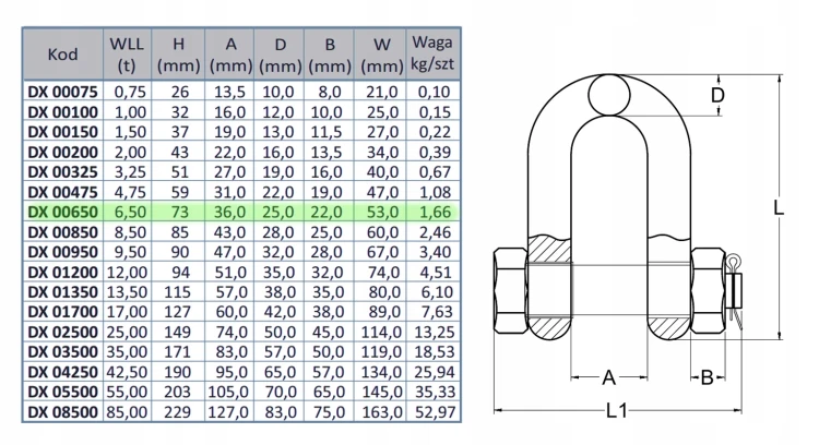 4d6f86d54bb3a6579e779ef868a5