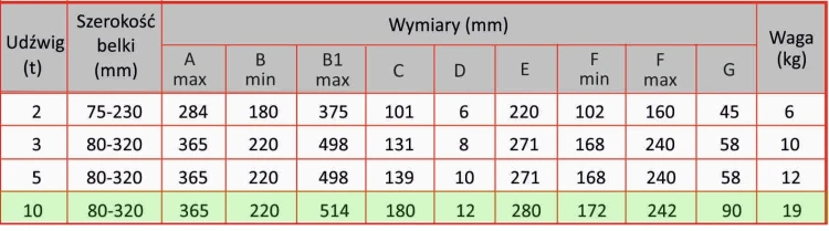 f98651834d7580da5d1e0f316ba4