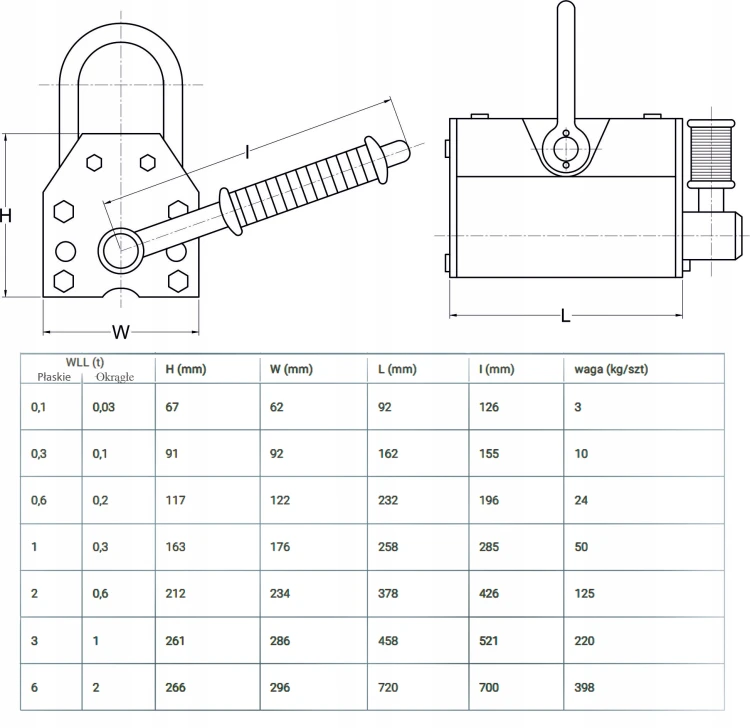 9423ce8b4a08be15bcbf9829281a