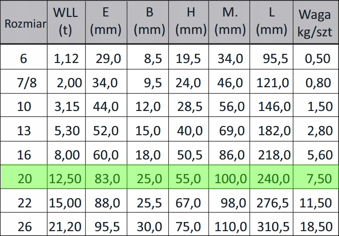 bf8145d447c0995a80ab9f00093a