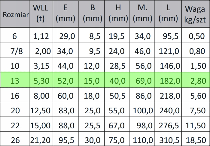 7a7f249f4510bd55a00147db0a83