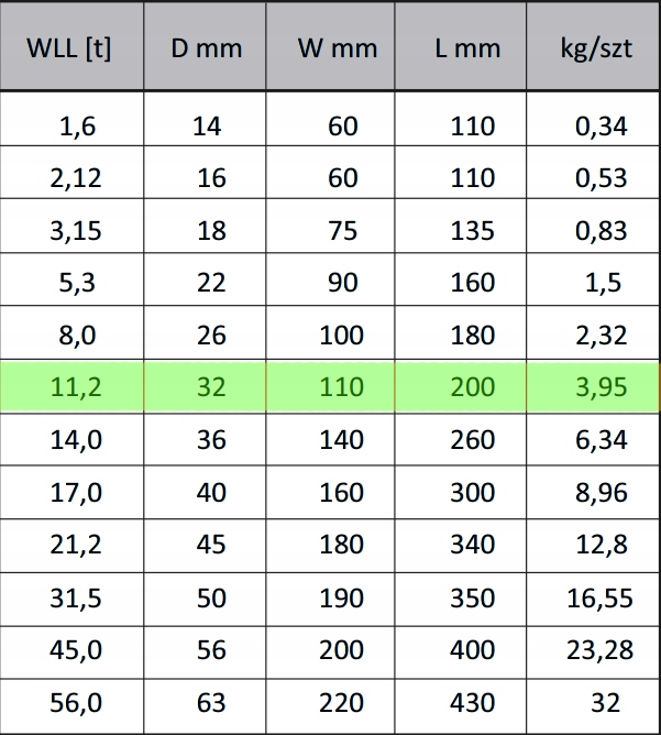 85aeffc844eda7a151a9b2d5e698