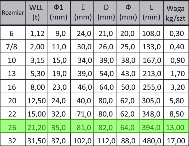 4d30345444438f7bbc60f9281228