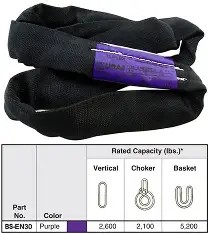 Zawiesie sceniczne DOR 2 tony